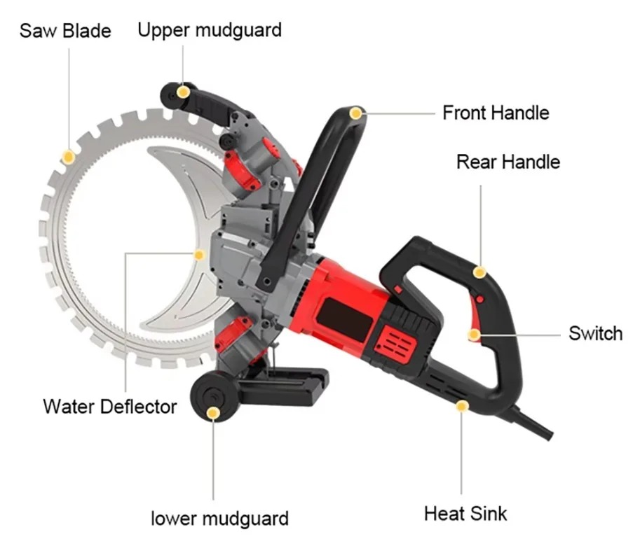 IKN建設用410mm電動コンクリートリングソー、300mm - Electric Concrete Cutter のレビューと価格